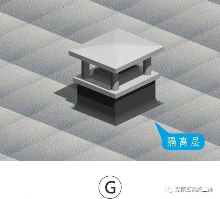 3D做法圖集，全套12項施工工藝標(biāo)準(zhǔn)化做法，必須要珍藏！-第102張圖片-南京九建