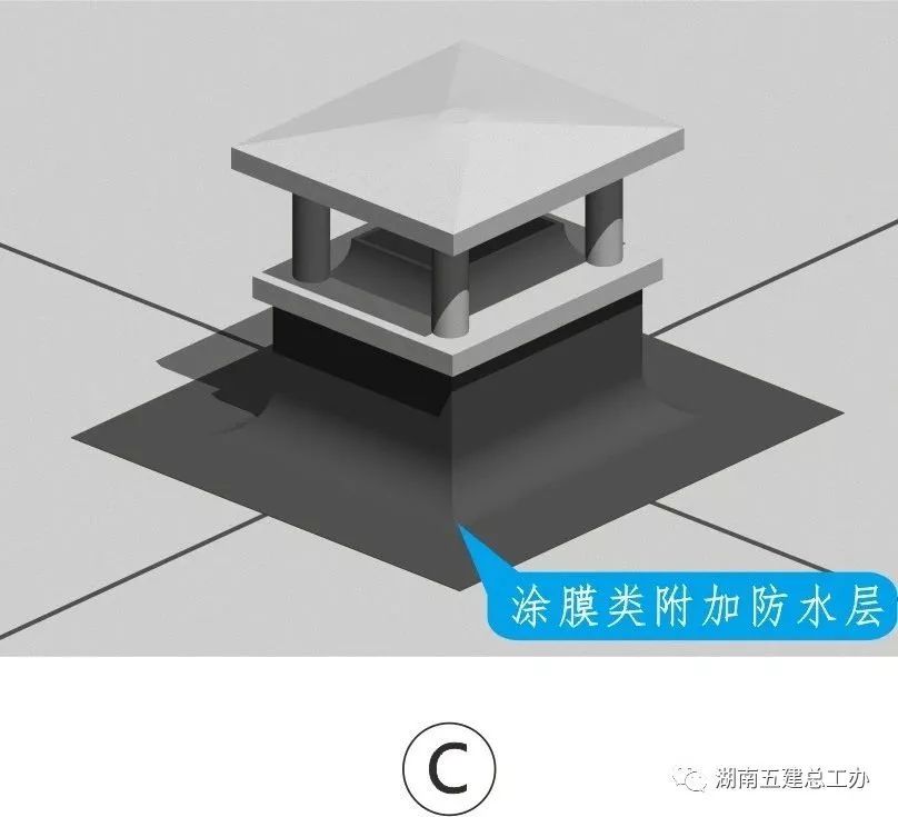 3D做法圖集，全套12項施工工藝標(biāo)準(zhǔn)化做法，必須要珍藏！-第98張圖片-南京九建