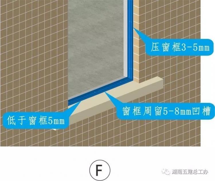 3D做法圖集，全套12項施工工藝標(biāo)準(zhǔn)化做法，必須要珍藏！-第109張圖片-南京九建