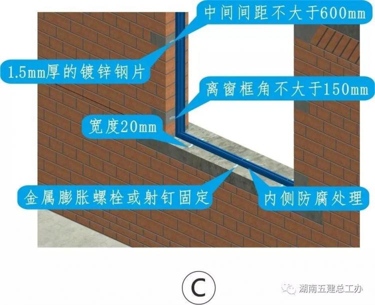 3D做法圖集，全套12項施工工藝標(biāo)準(zhǔn)化做法，必須要珍藏！-第108張圖片-南京九建