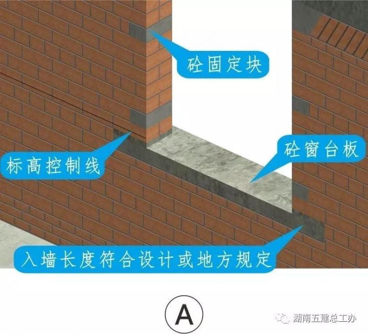 3D做法圖集，全套12項施工工藝標(biāo)準(zhǔn)化做法，必須要珍藏！-第106張圖片-南京九建