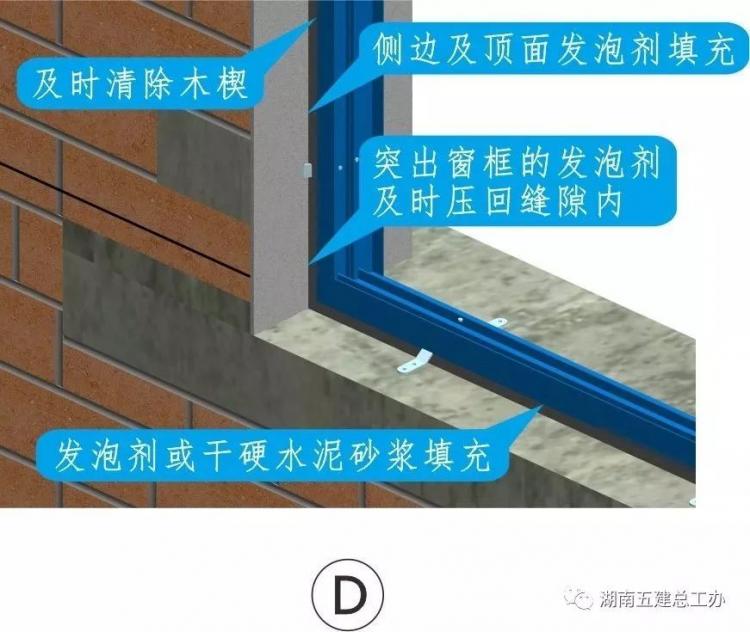 3D做法圖集，全套12項施工工藝標(biāo)準(zhǔn)化做法，必須要珍藏！-第107張圖片-南京九建