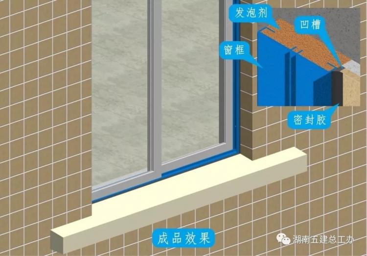 3D做法圖集，全套12項施工工藝標(biāo)準(zhǔn)化做法，必須要珍藏！-第113張圖片-南京九建