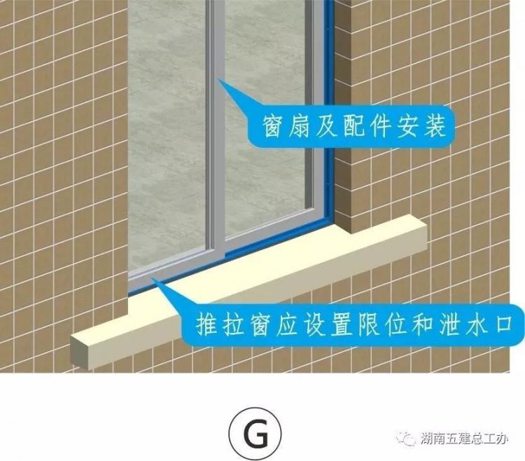 3D做法圖集，全套12項施工工藝標(biāo)準(zhǔn)化做法，必須要珍藏！-第112張圖片-南京九建
