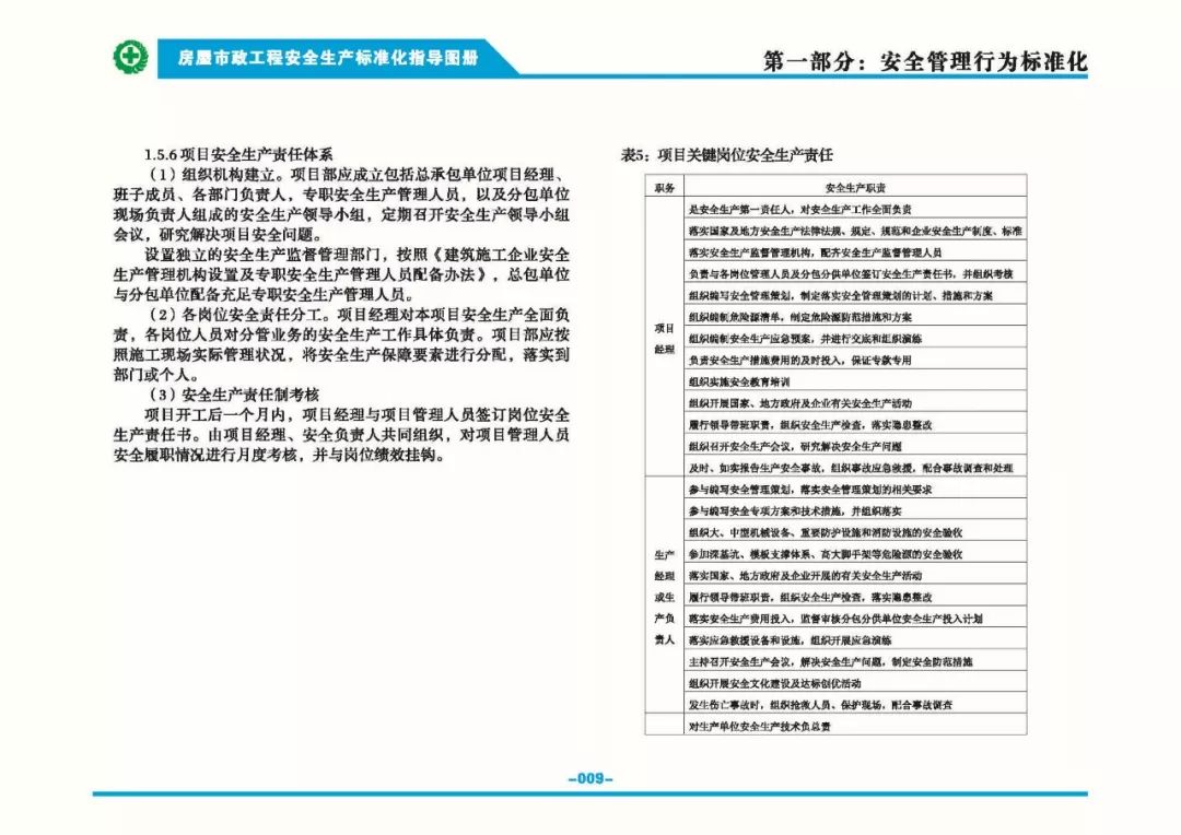 安全生產(chǎn)標(biāo)準(zhǔn)化指導(dǎo)圖集-第16張圖片-南京九建
