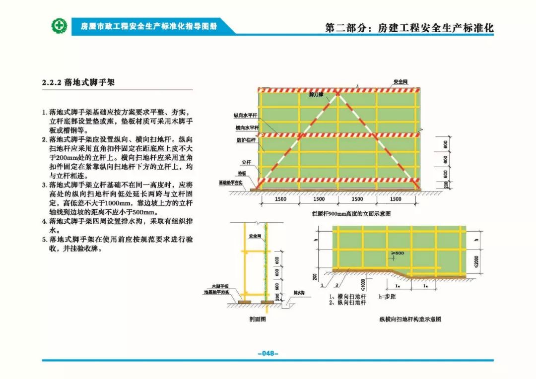安全生產(chǎn)標(biāo)準(zhǔn)化指導(dǎo)圖集-第55張圖片-南京九建