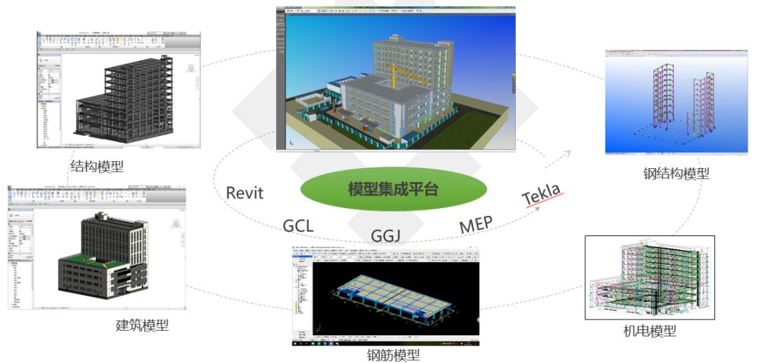 【龍圖杯精選案例】中國(guó)科學(xué)院光電研究院保障平臺(tái)工程-第10張圖片-南京九建