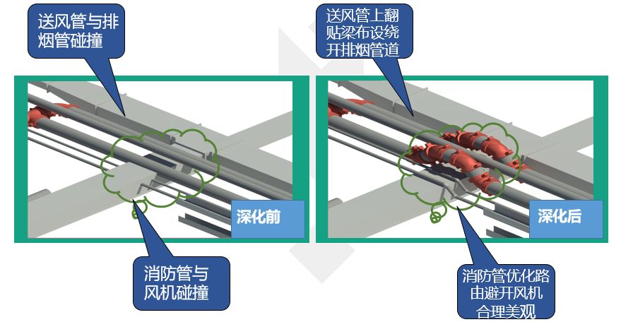 【龍圖杯精選案例】中國(guó)科學(xué)院光電研究院保障平臺(tái)工程-第13張圖片-南京九建