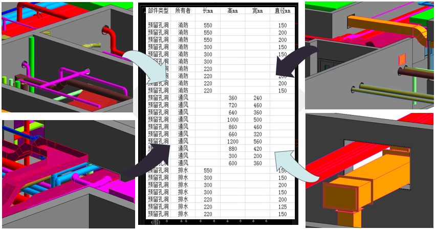 【龍圖杯精選案例】中國(guó)科學(xué)院光電研究院保障平臺(tái)工程-第14張圖片-南京九建