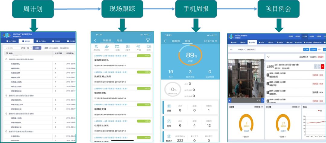 【龍圖杯精選案例】中國(guó)科學(xué)院光電研究院保障平臺(tái)工程-第22張圖片-南京九建
