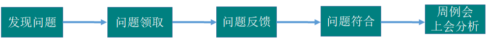 【龍圖杯精選案例】中國(guó)科學(xué)院光電研究院保障平臺(tái)工程-第27張圖片-南京九建